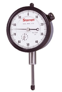Indicator and Gages